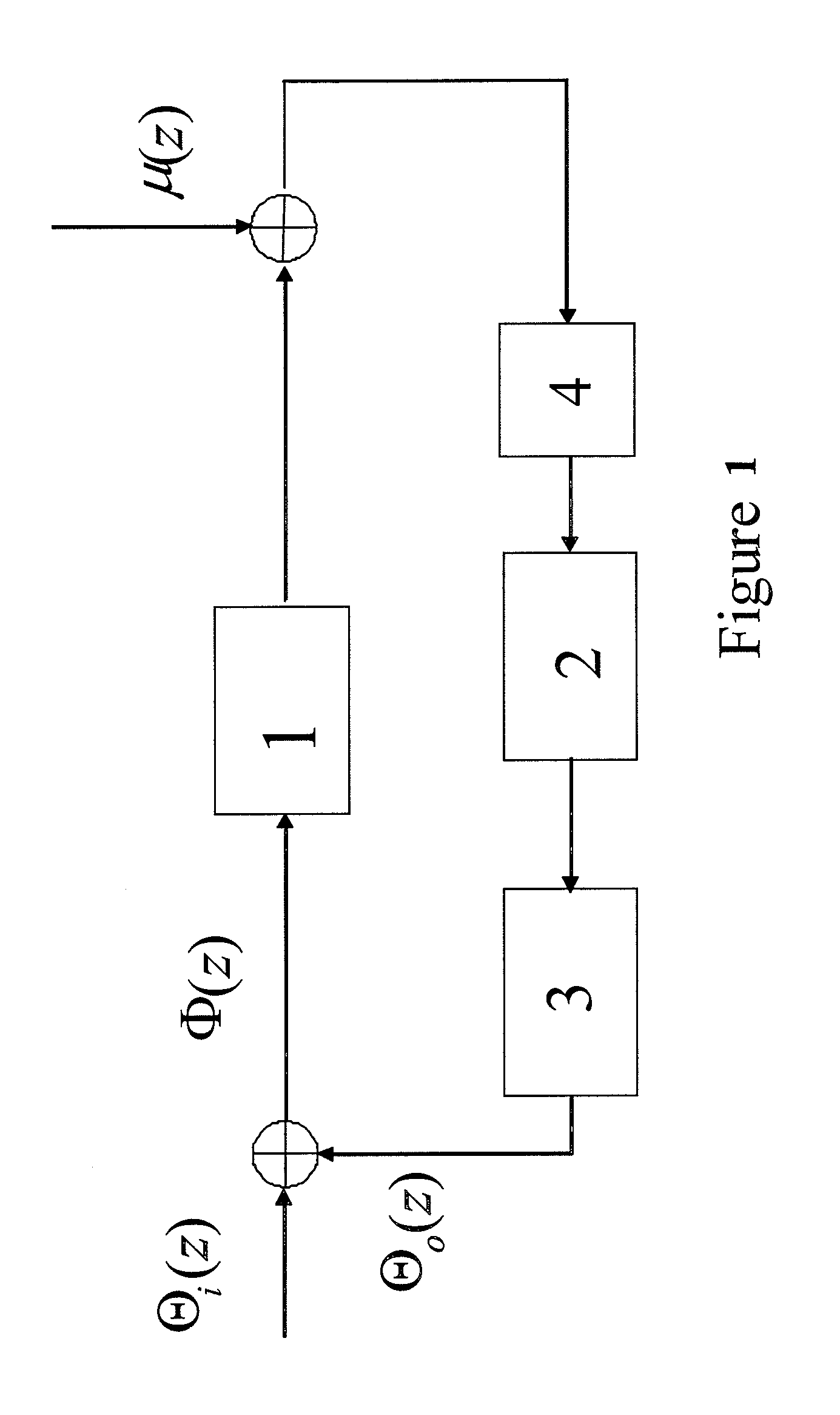 Method and circuit for adaptive control of the bandwidth of a carrier recovery loop in radio transmission systems