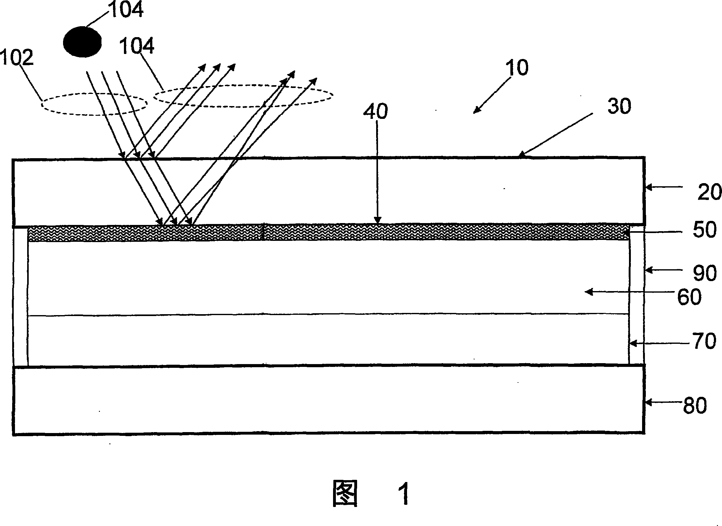Method and apparatus for the elimination of interference fringes in an OLED device