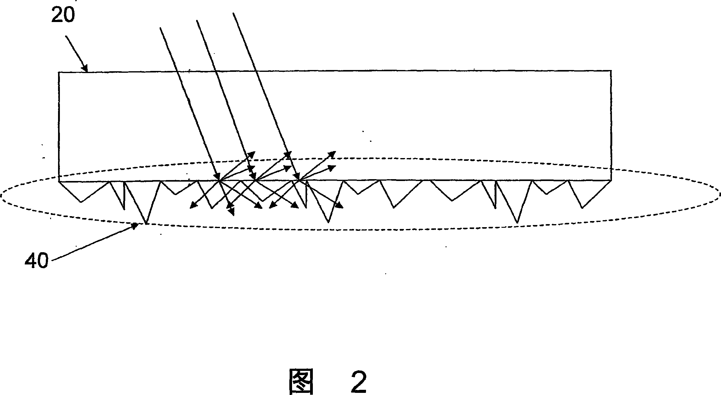 Method and apparatus for the elimination of interference fringes in an OLED device