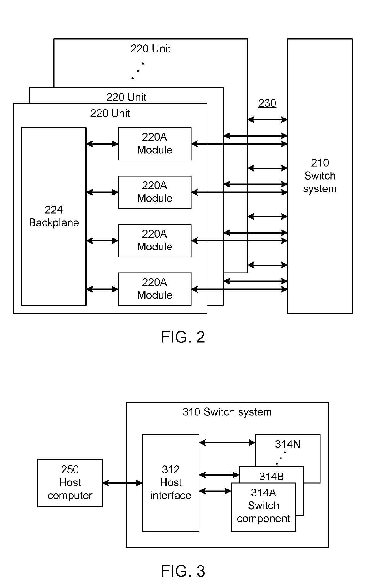 Fpga-based hardware emulator system with an inter-fpga connection switch