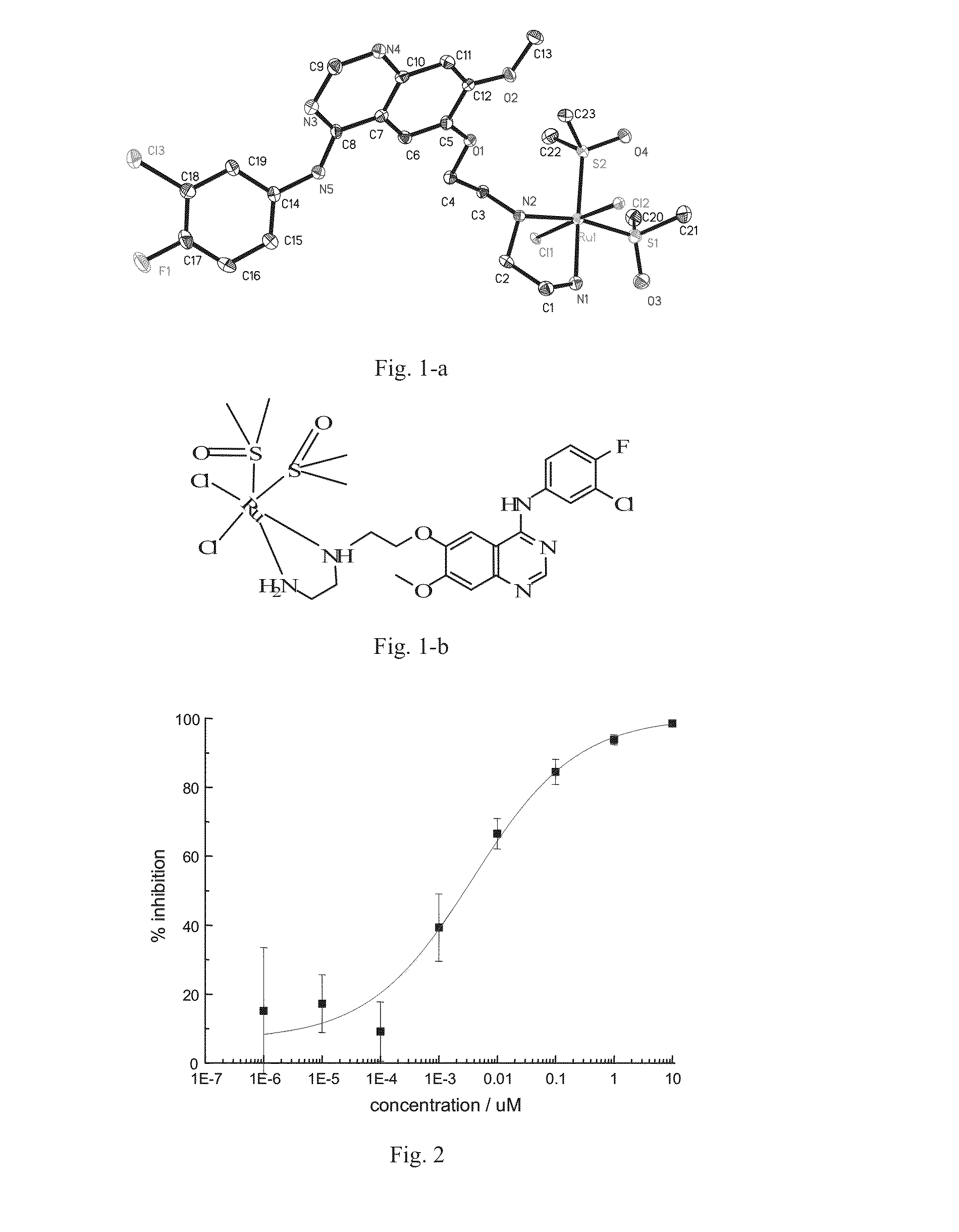 Quinazoline derivatives and quinazoline complex protein kinase inhibitor for inhibiting multiplicaiton of tumor cells and preparation method thereof