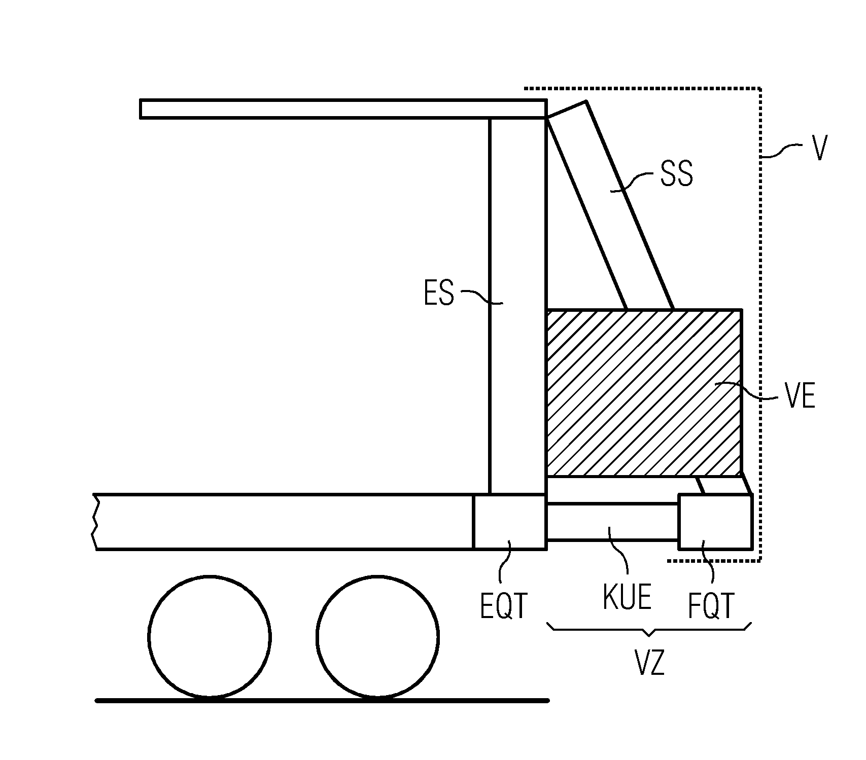Rail vehicle having an attached deformation zone