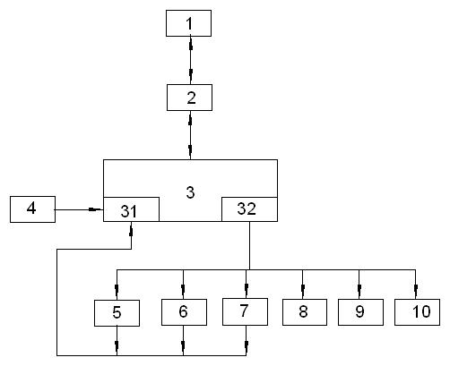 Heat accumulating type combustion control system and control method thereof