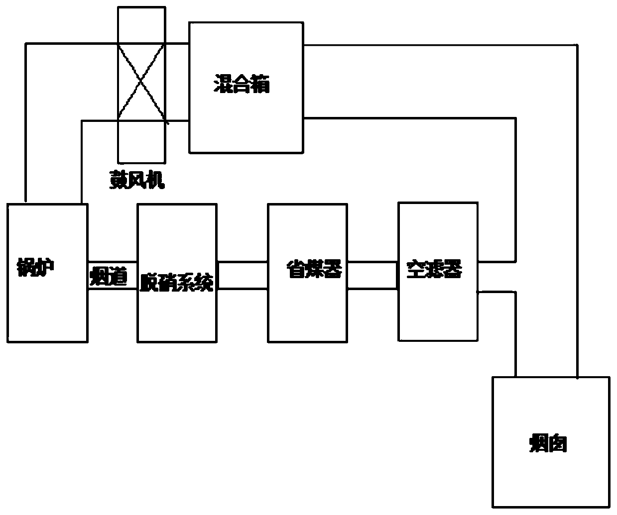 In-furnace denitration system and in-furnace denitration process