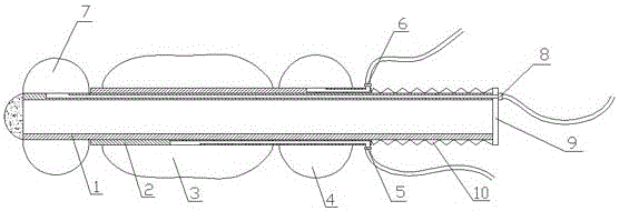 A kind of auxiliary cervical dilatation device