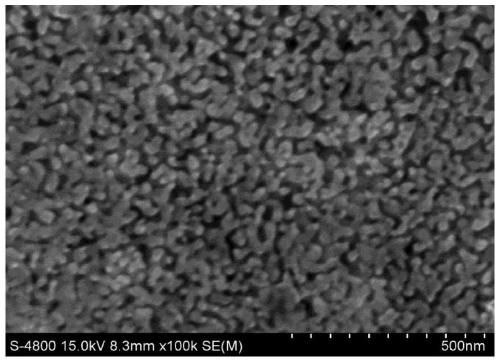 A nanoporous copper-loaded porous cuprous oxide nanosheet composite material and preparation method thereof