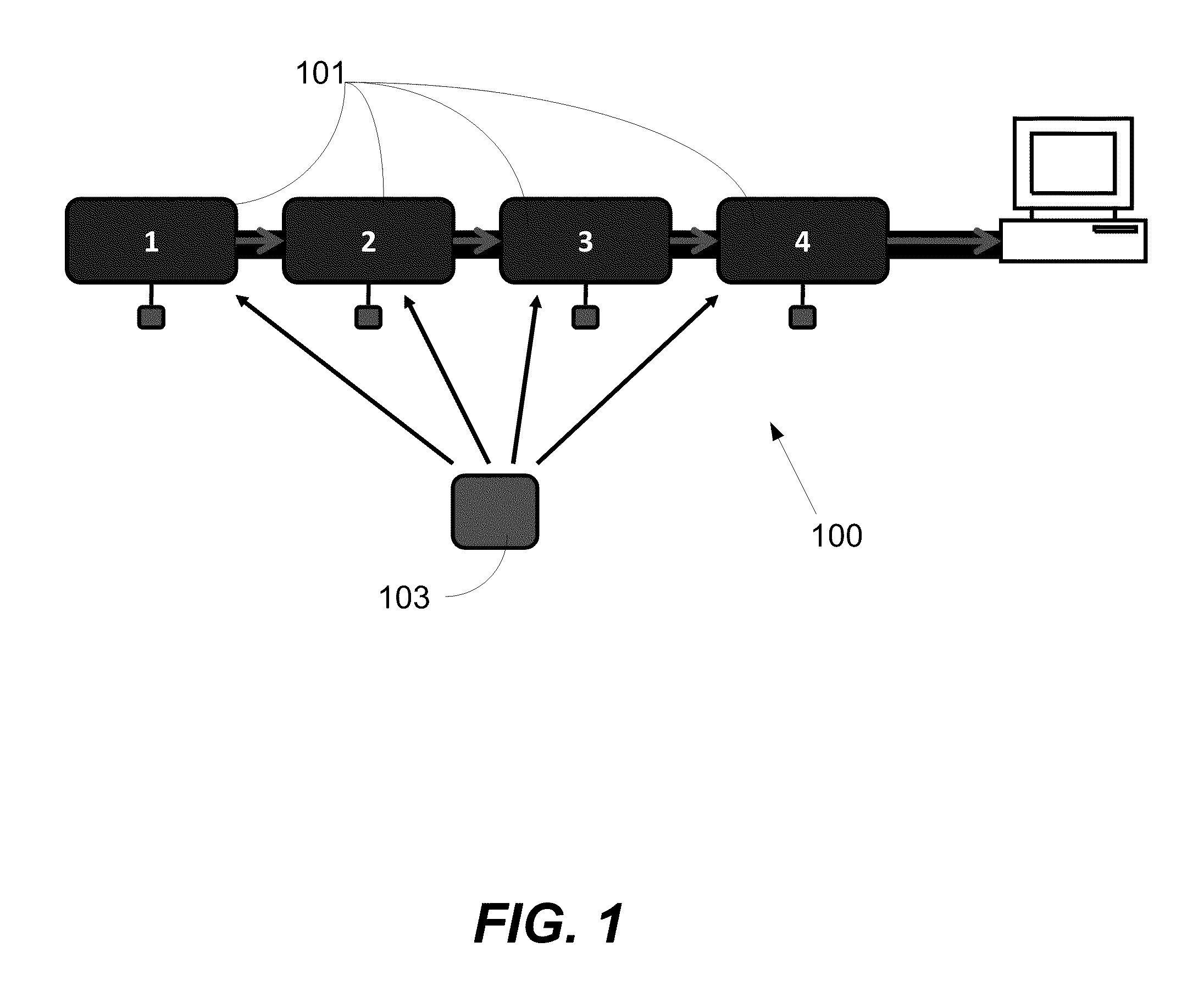 Positioning system calibration