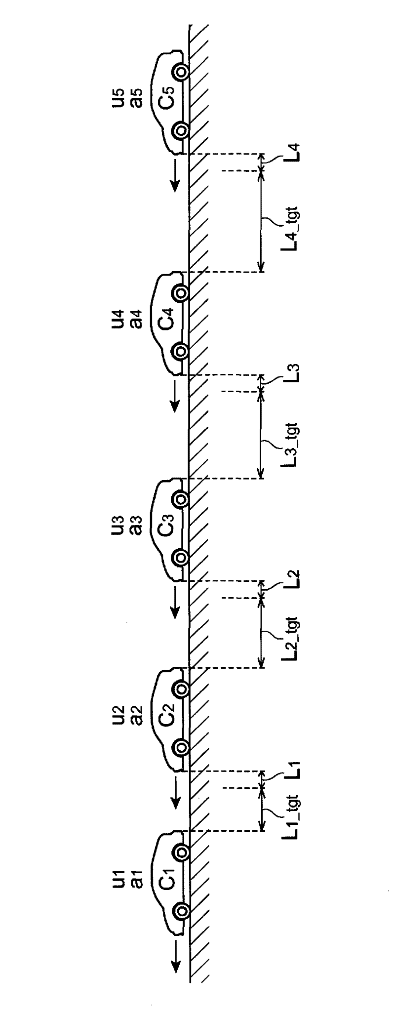 Queuing control system and vehicle