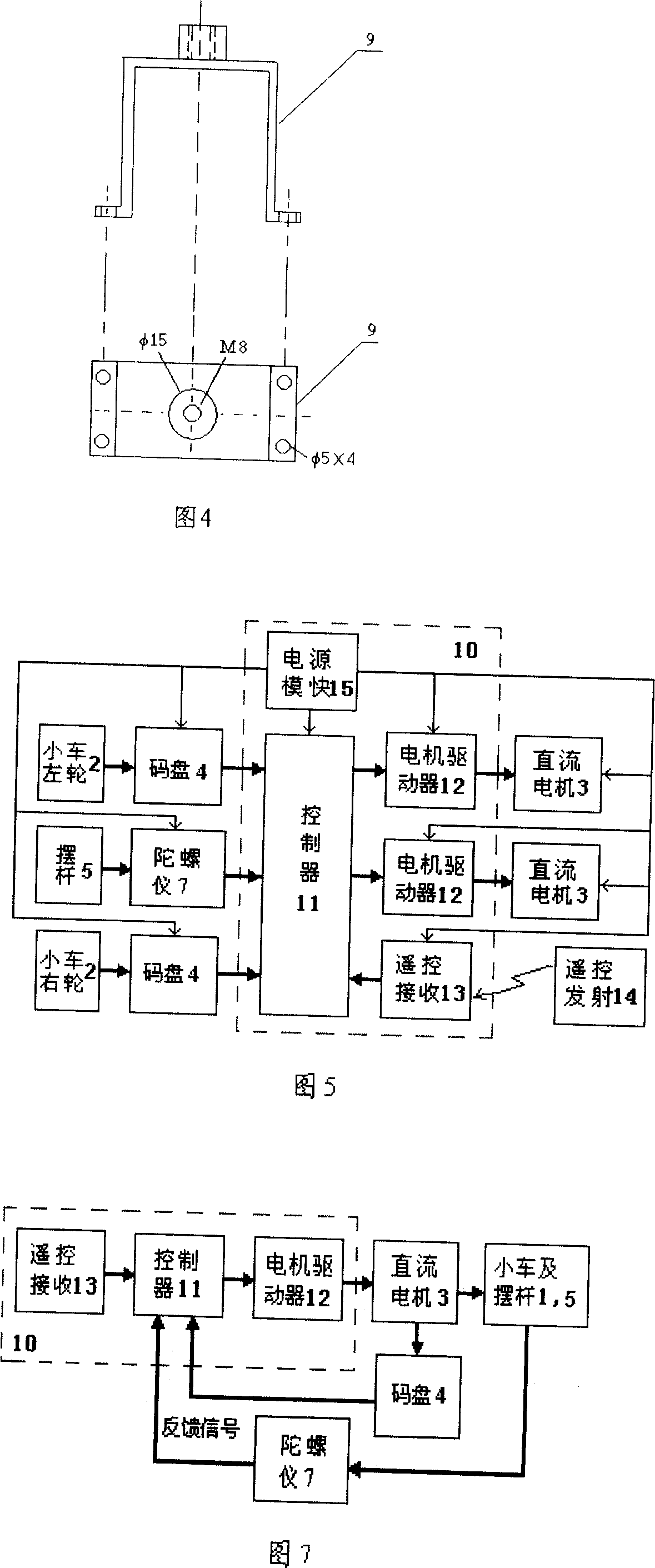 Inverted pendulum of remote car with two wheels and balance control method thereof