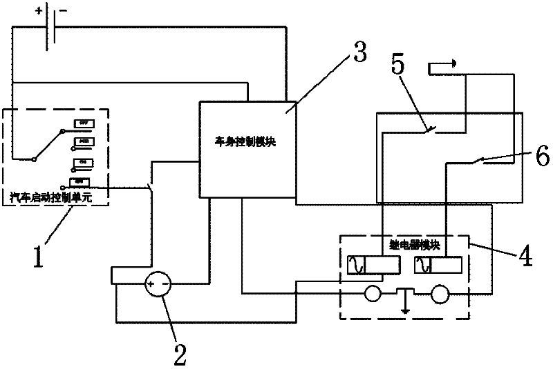 Automobile door lock system and control method