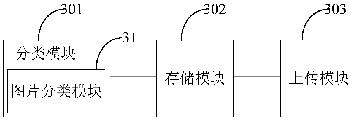 Image management optimization method for mobile terminal and mobile terminal