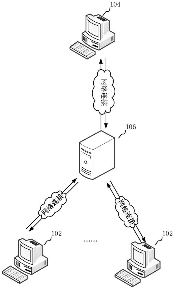 Knowledge graph-based verbal skill path selection method and device, and computer equipment