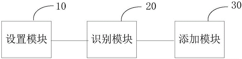 Video extension code setting and video playing method and system