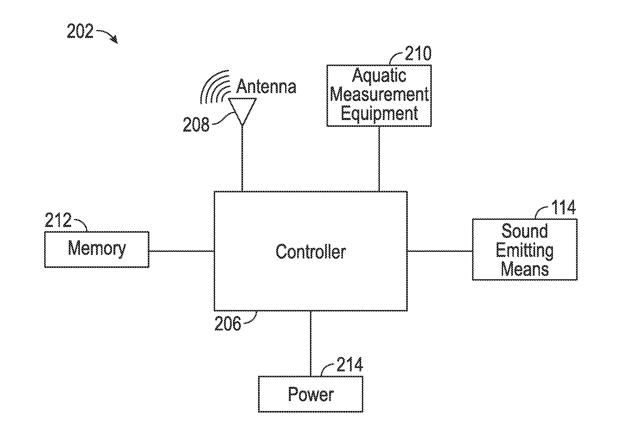 Systems and methods for automated fish culling