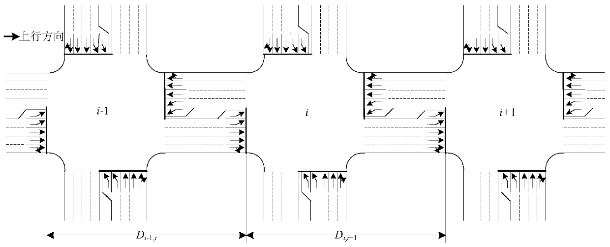 A Method for Estimating Traffic Demand at Signalized Intersections Influenced by Traffic Flow Composition