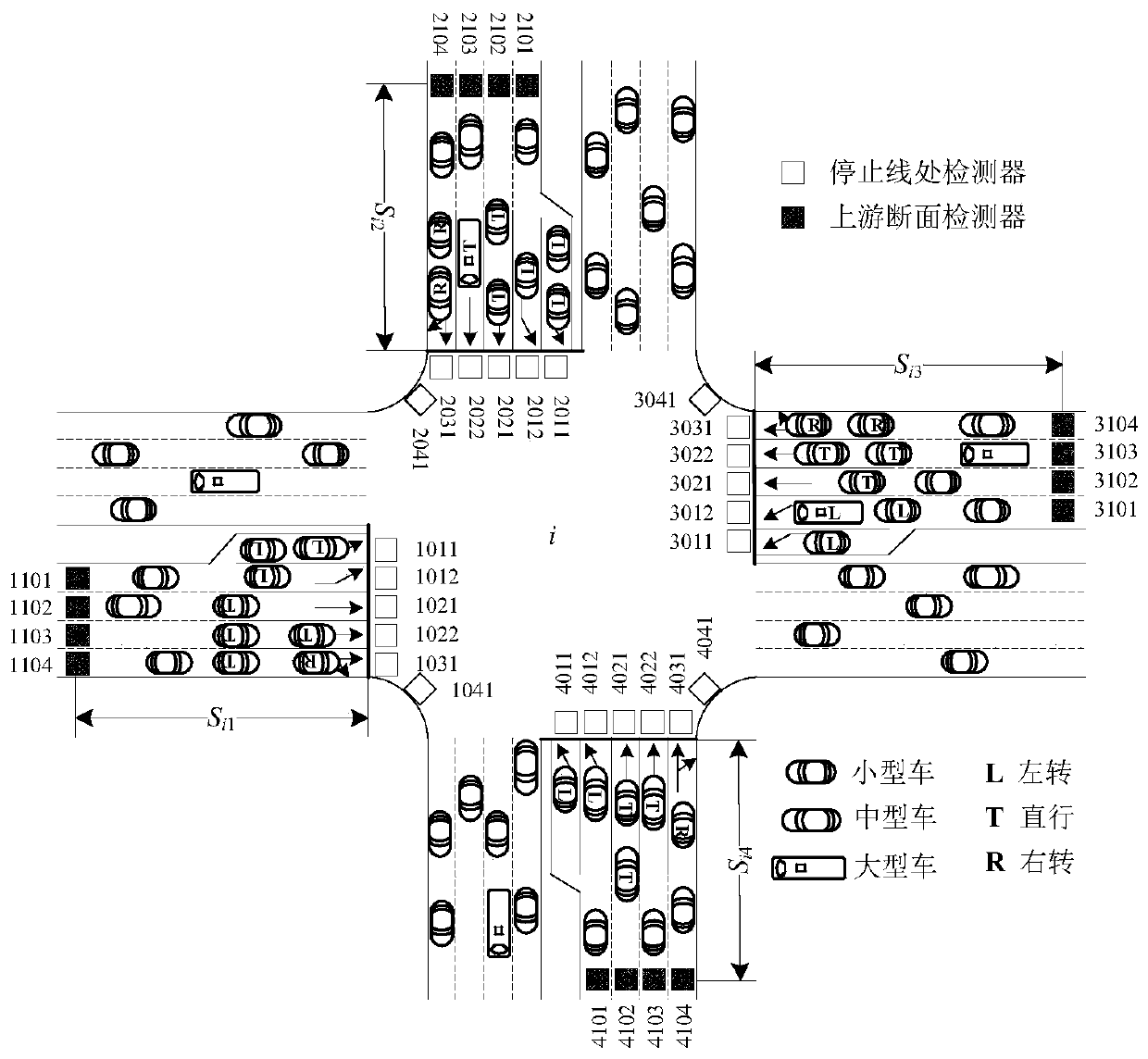 A Method for Estimating Traffic Demand at Signalized Intersections Influenced by Traffic Flow Composition