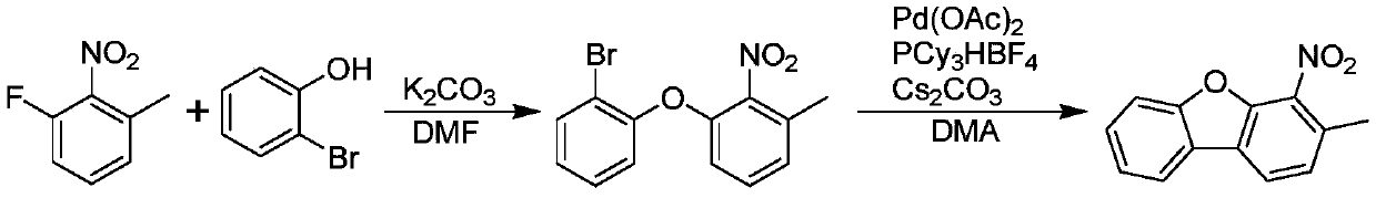 Synthesis method of 3-methyl-4-nitrodibenzofuran