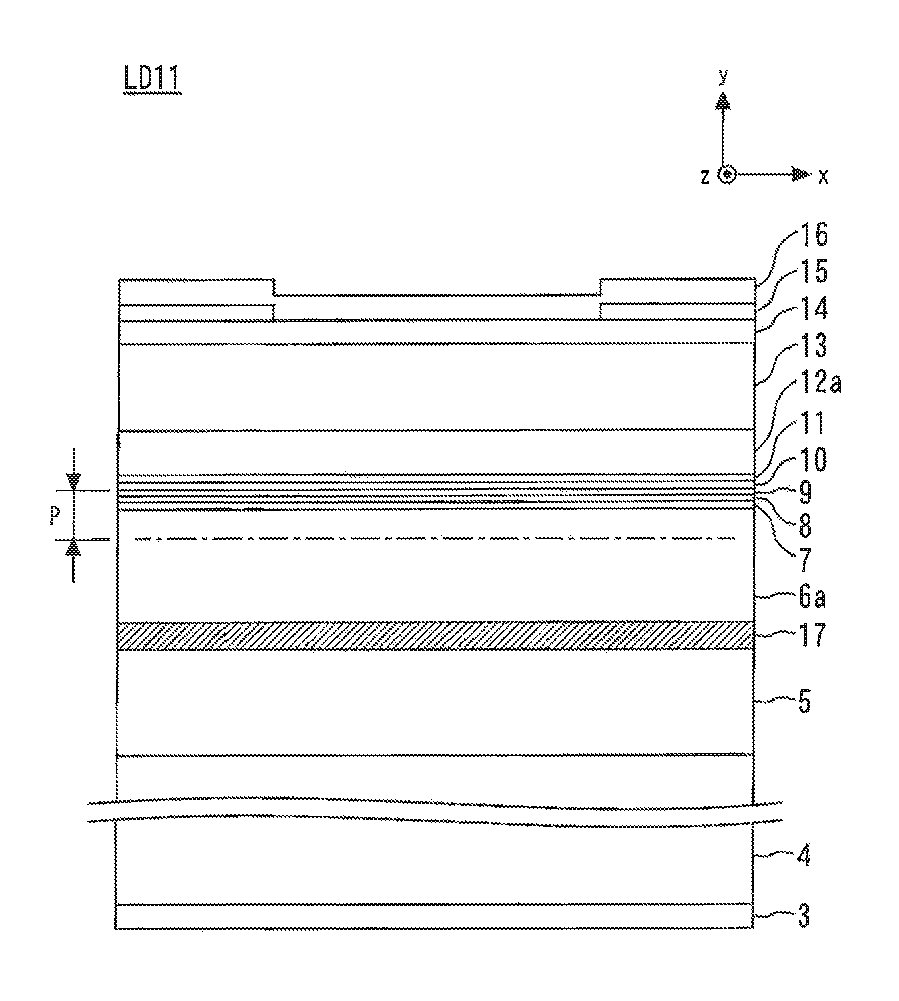 Semiconductor laser device