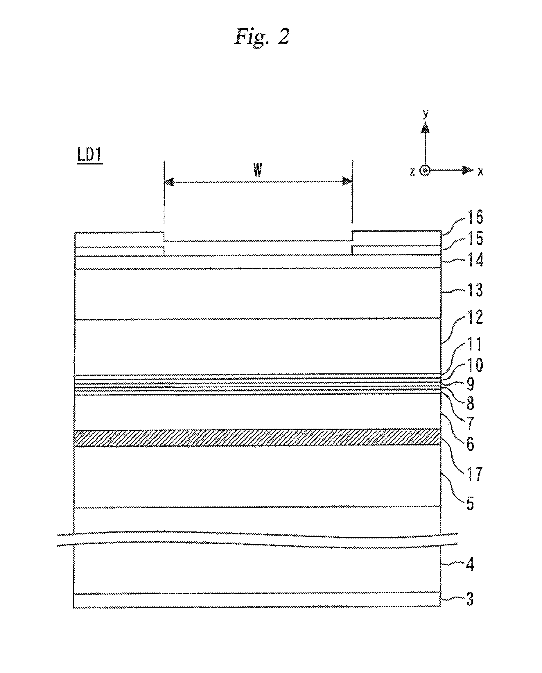 Semiconductor laser device