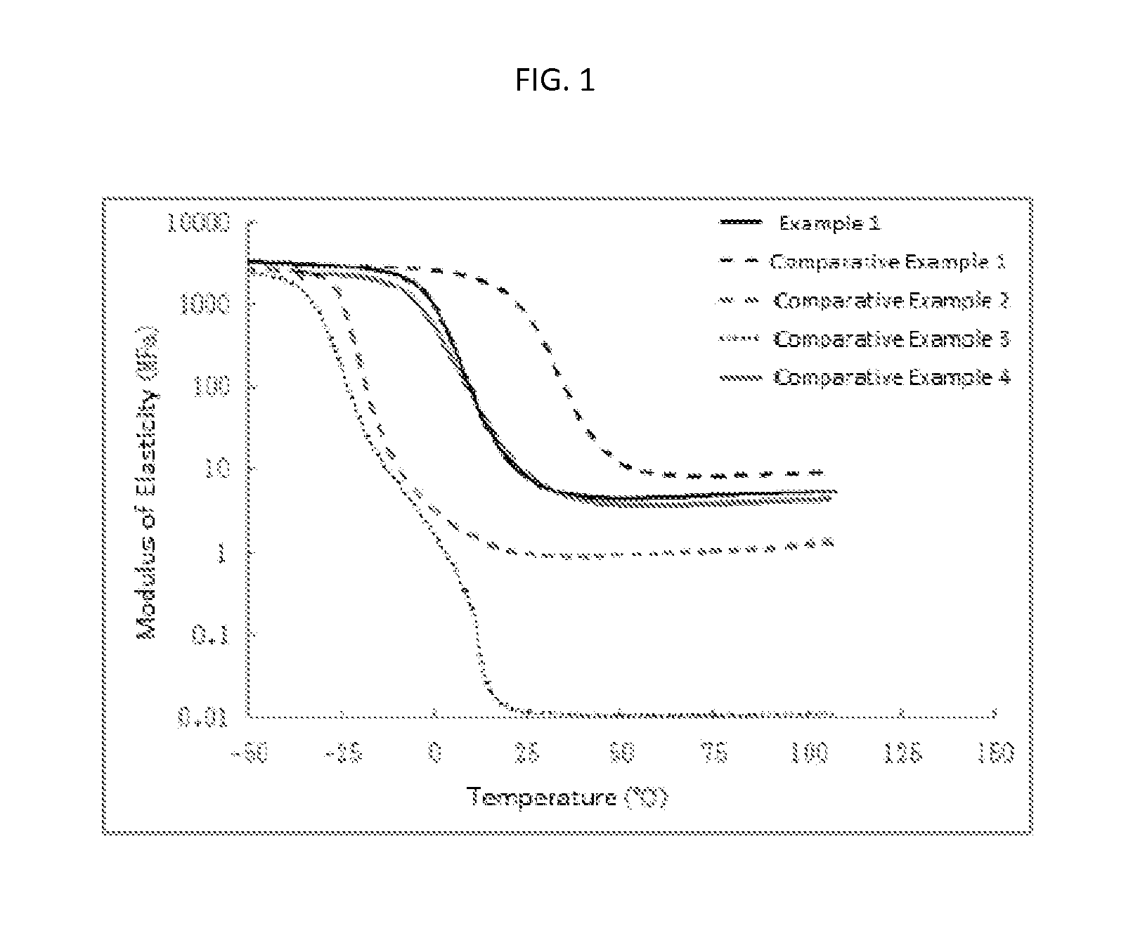 Liquid Epoxy Resin Composition and Adhesive Using the Composition