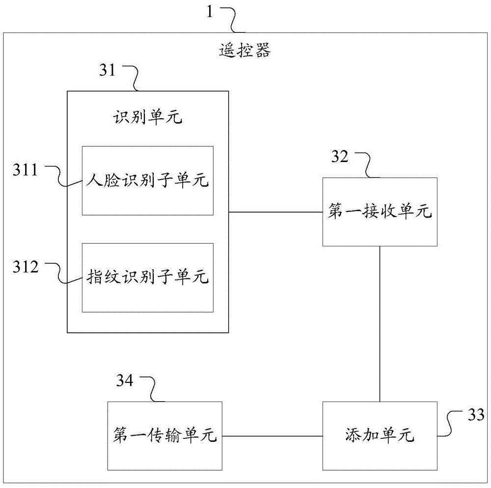 Speech control system, remote control and server