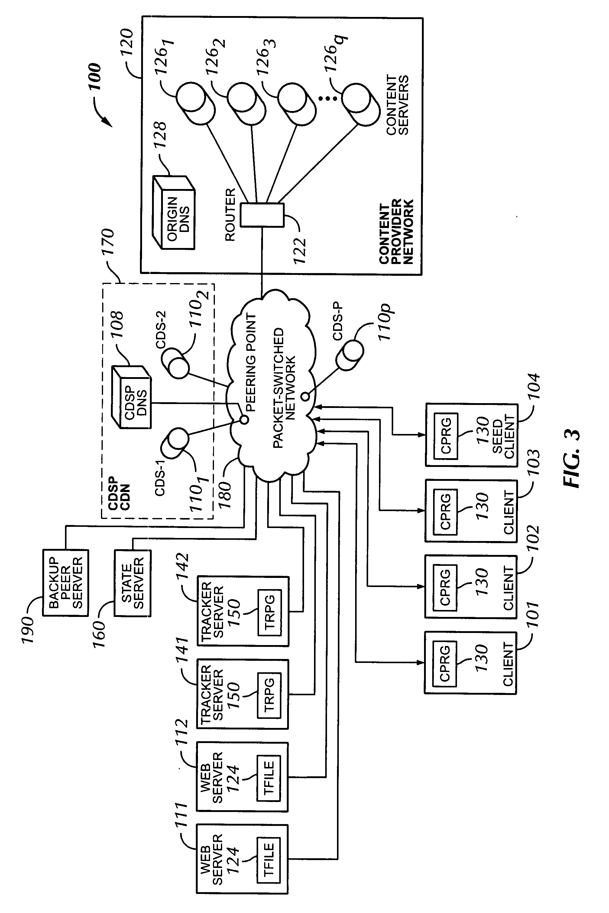 Method and apparatus for transferring files to clients using a peer-to-peer file transfer model and a client-server transfer model