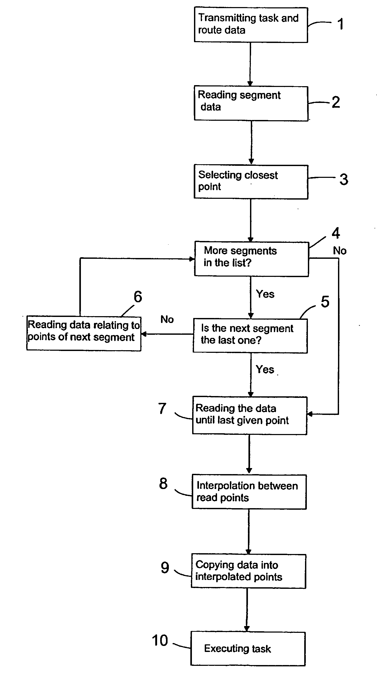 Method for automatically guiding a mining machine