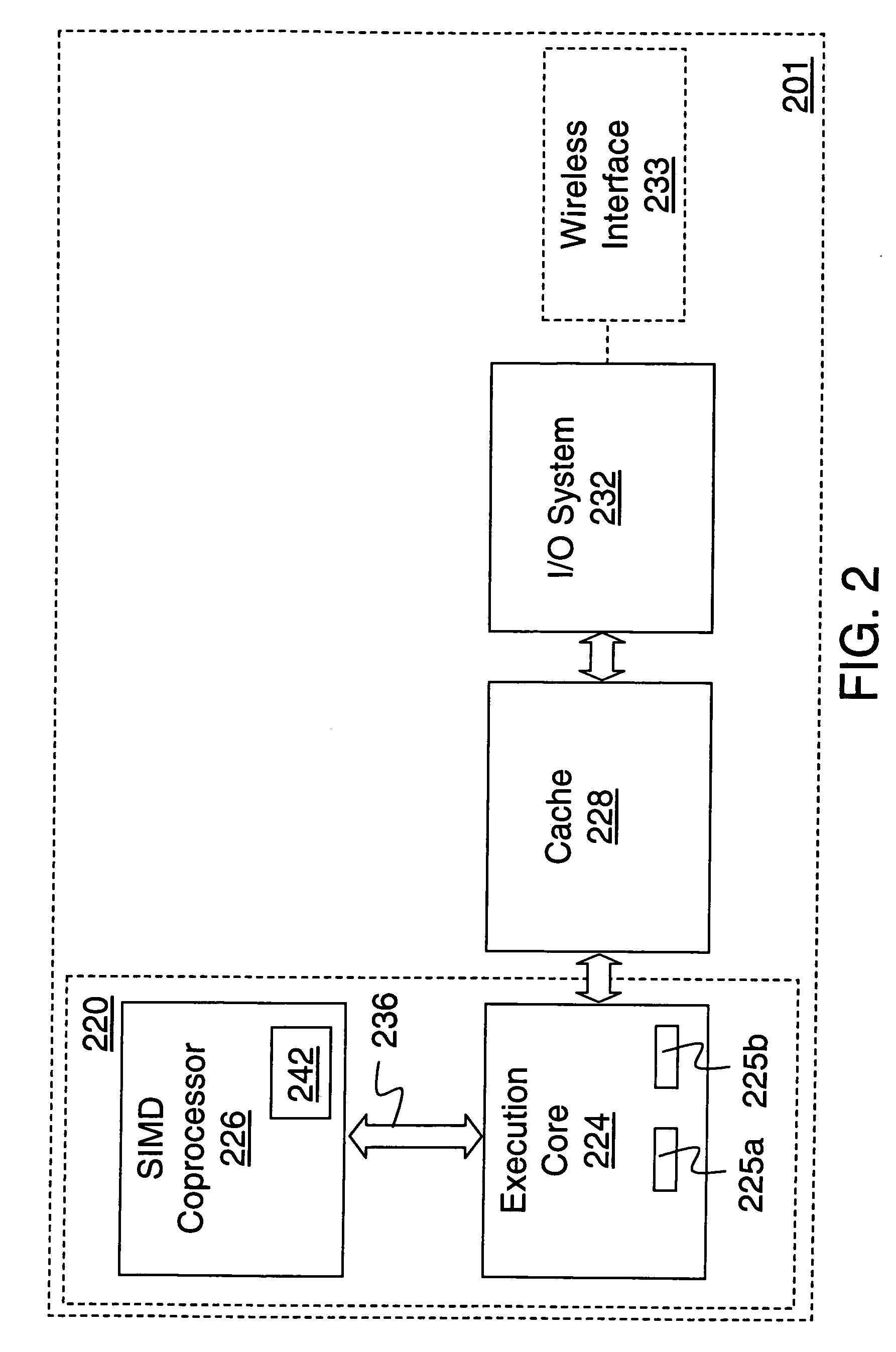 Method and apparatus for SIMD complex arithmetic