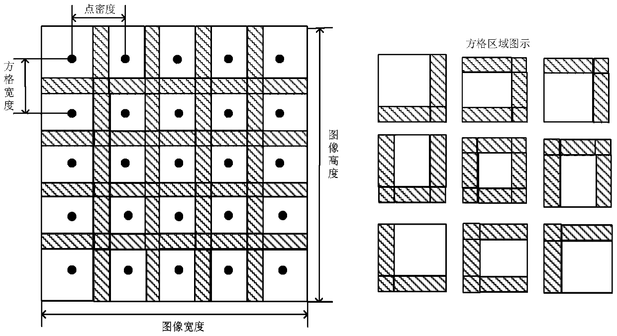 Method and device for dynamic registration of neuron activity images based on cuda acceleration