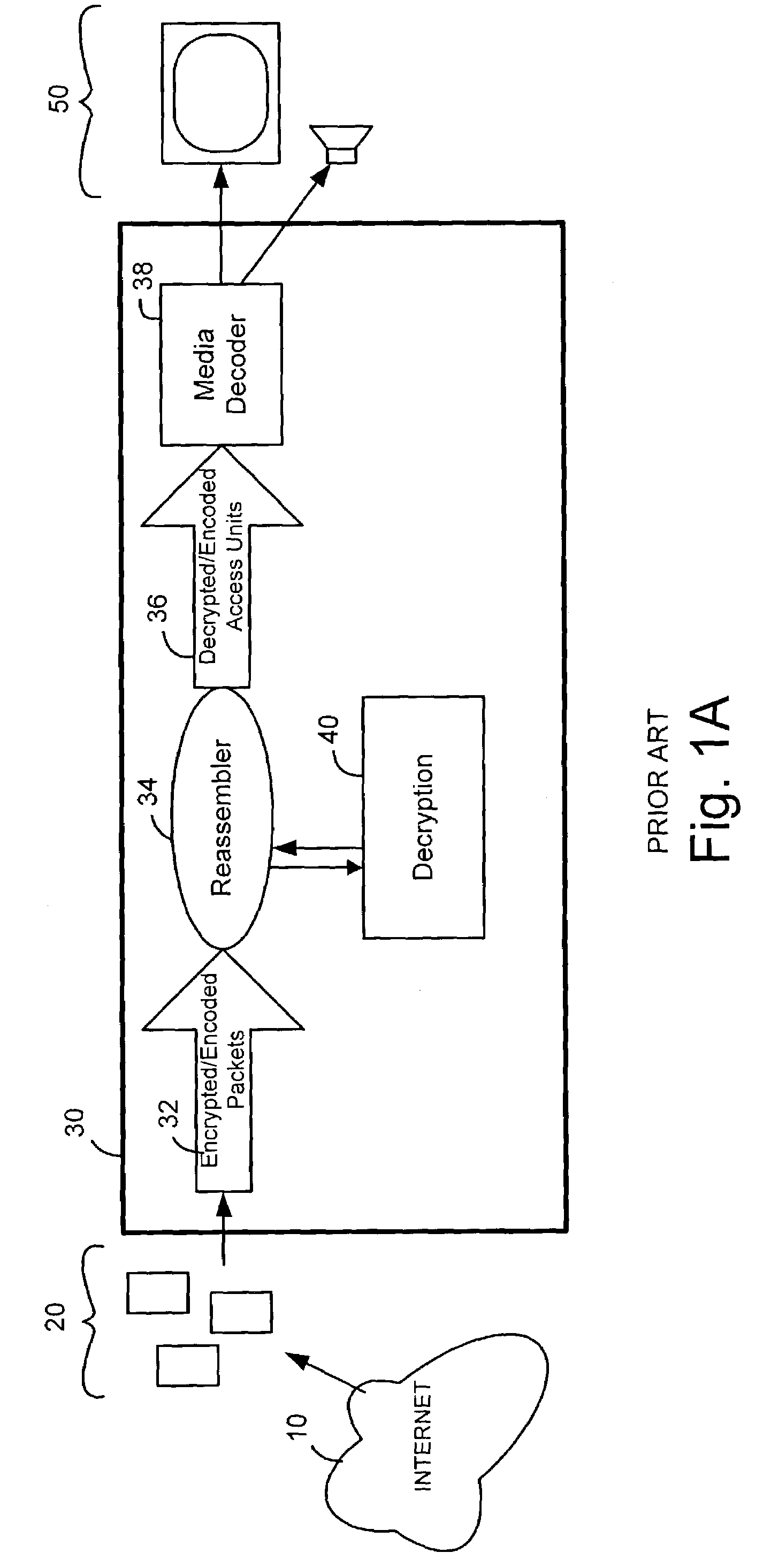 System for secure decryption of streaming media using selective decryption of header information and decryption of reassembled content