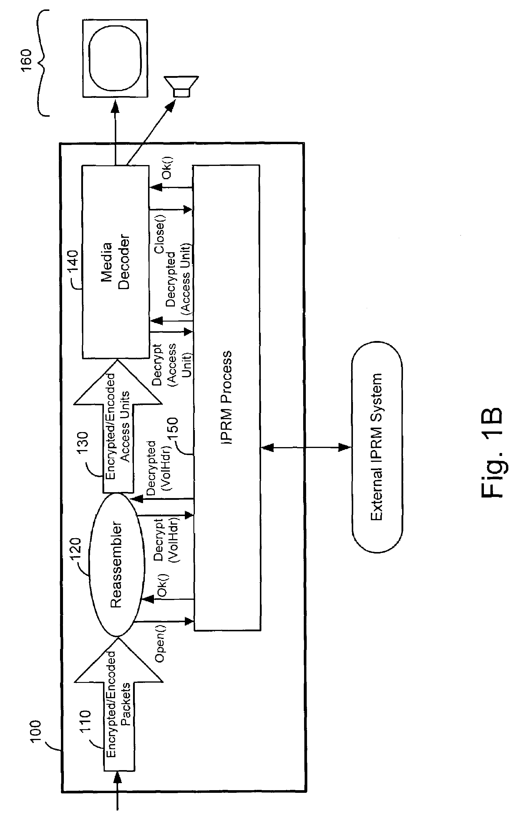 System for secure decryption of streaming media using selective decryption of header information and decryption of reassembled content