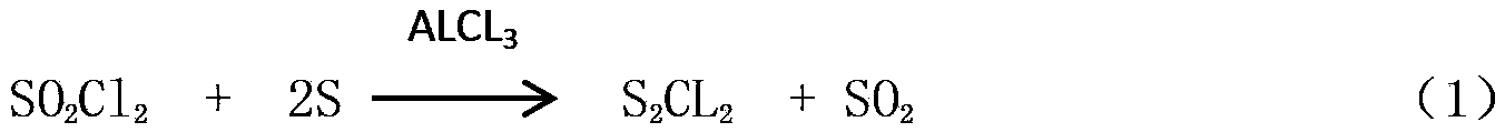 Method and equipment for refining sulfoxide chloride