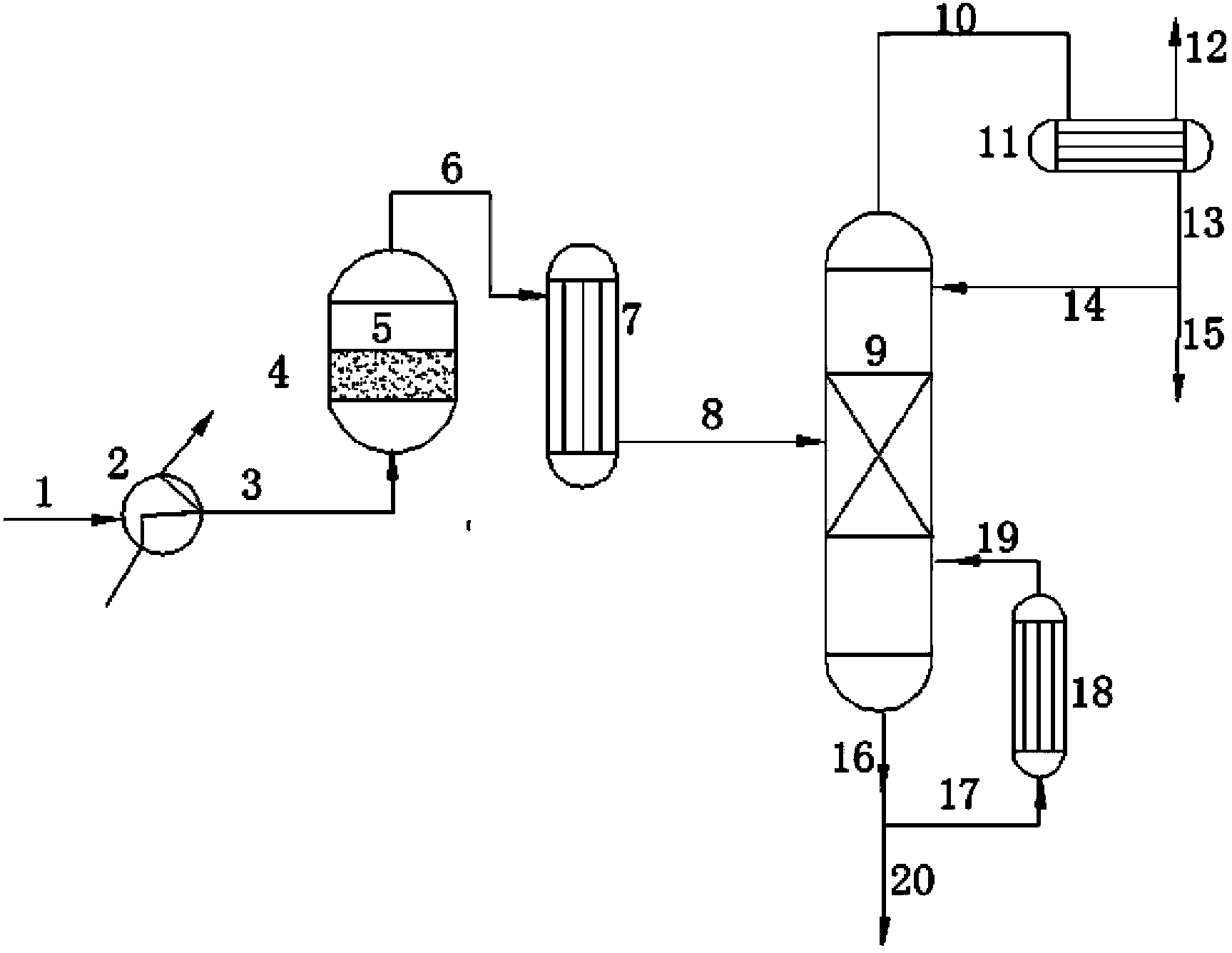 Method and equipment for refining sulfoxide chloride