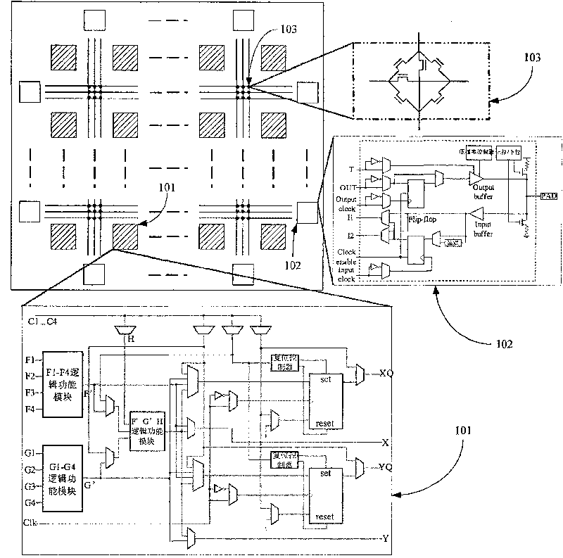 Non-volatile SRAM unit, array and its operation method and uses thereof