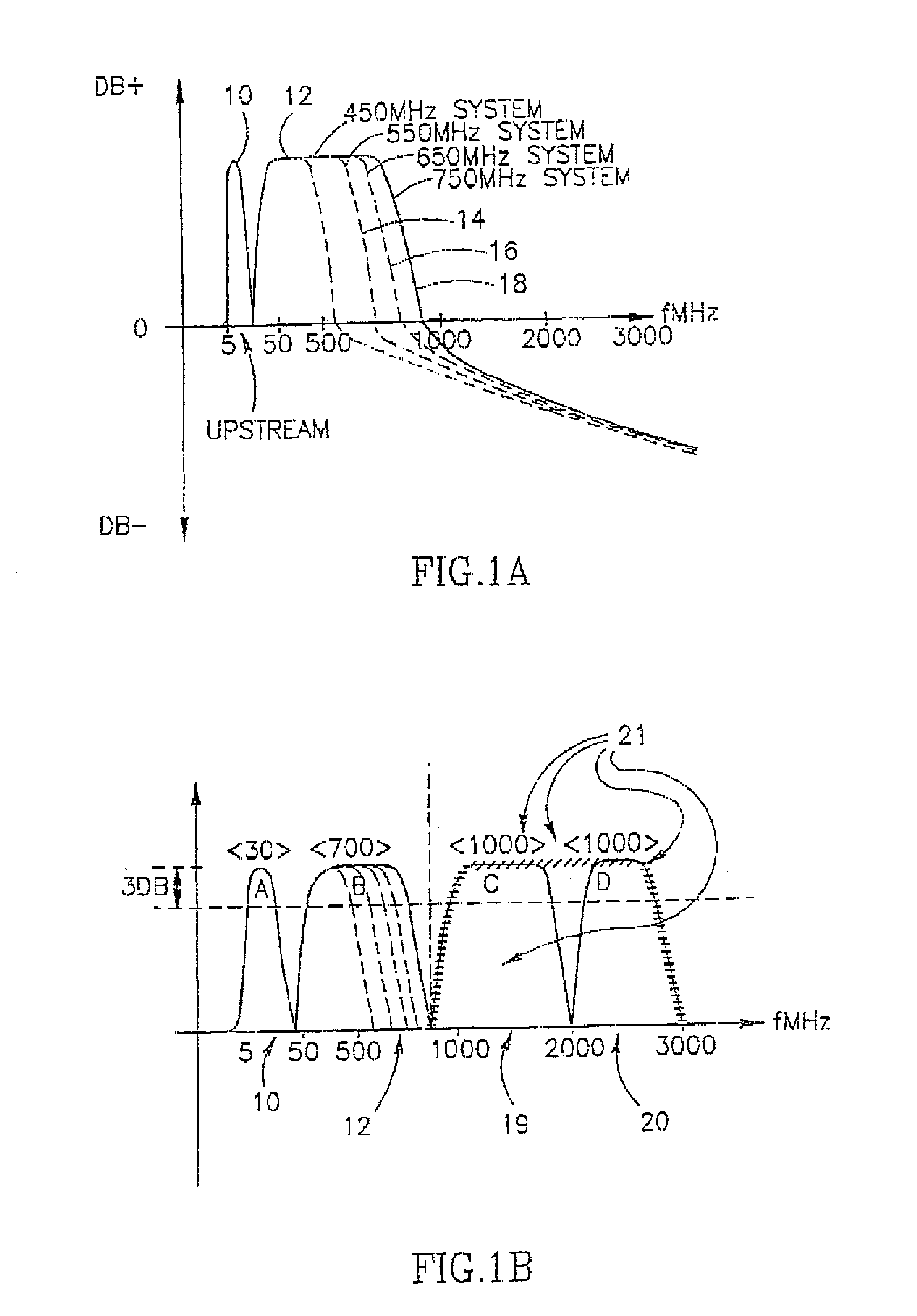 System, apparatus and method for expanding the operational bandwidth of a communication system