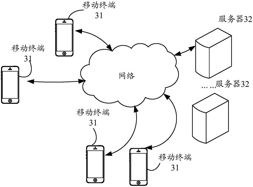 Information processing method, mobile terminal and server