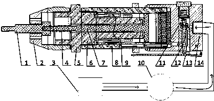 Portable pneumatic puller