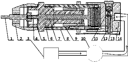 Portable pneumatic puller