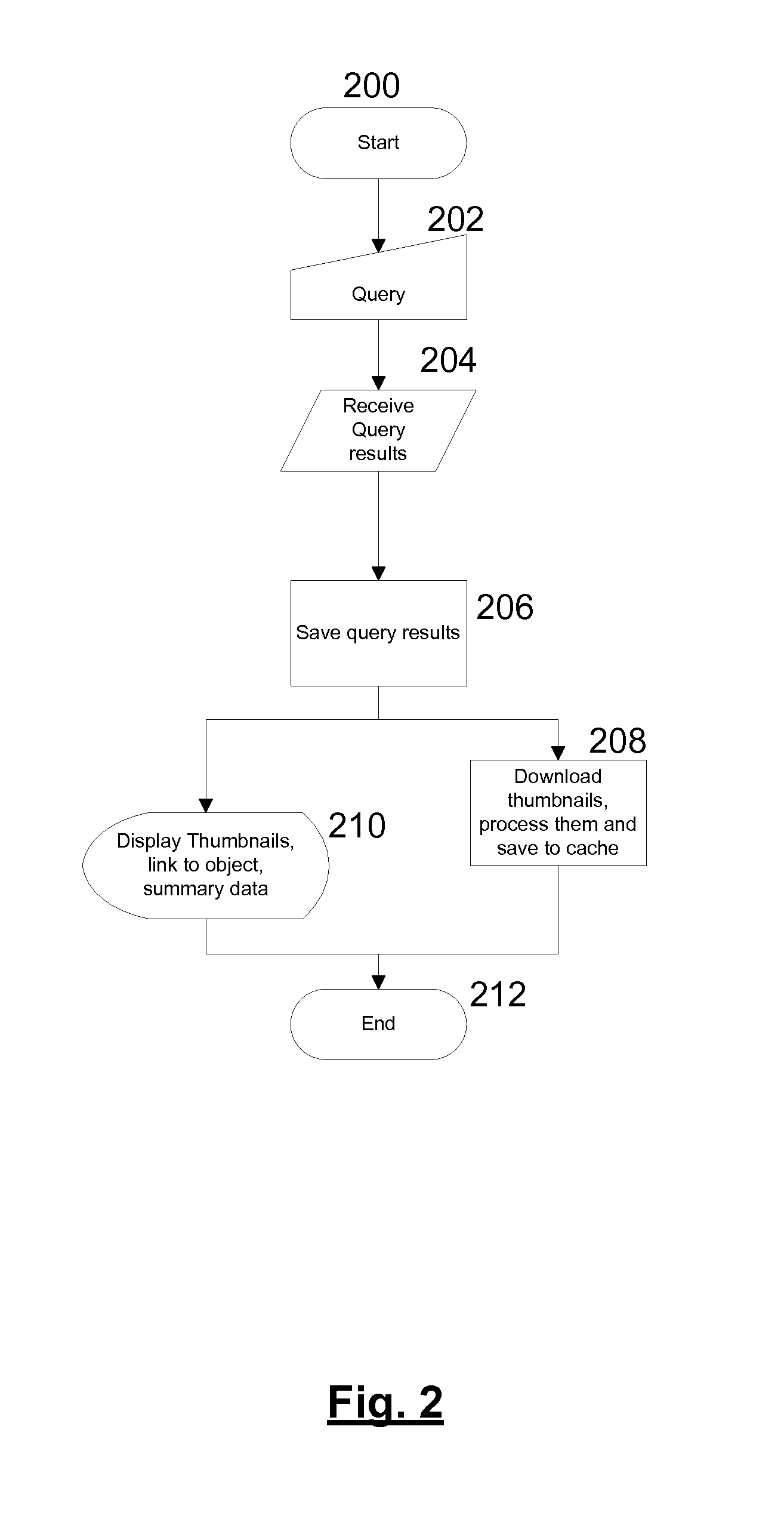 Object search and navigation method and system
