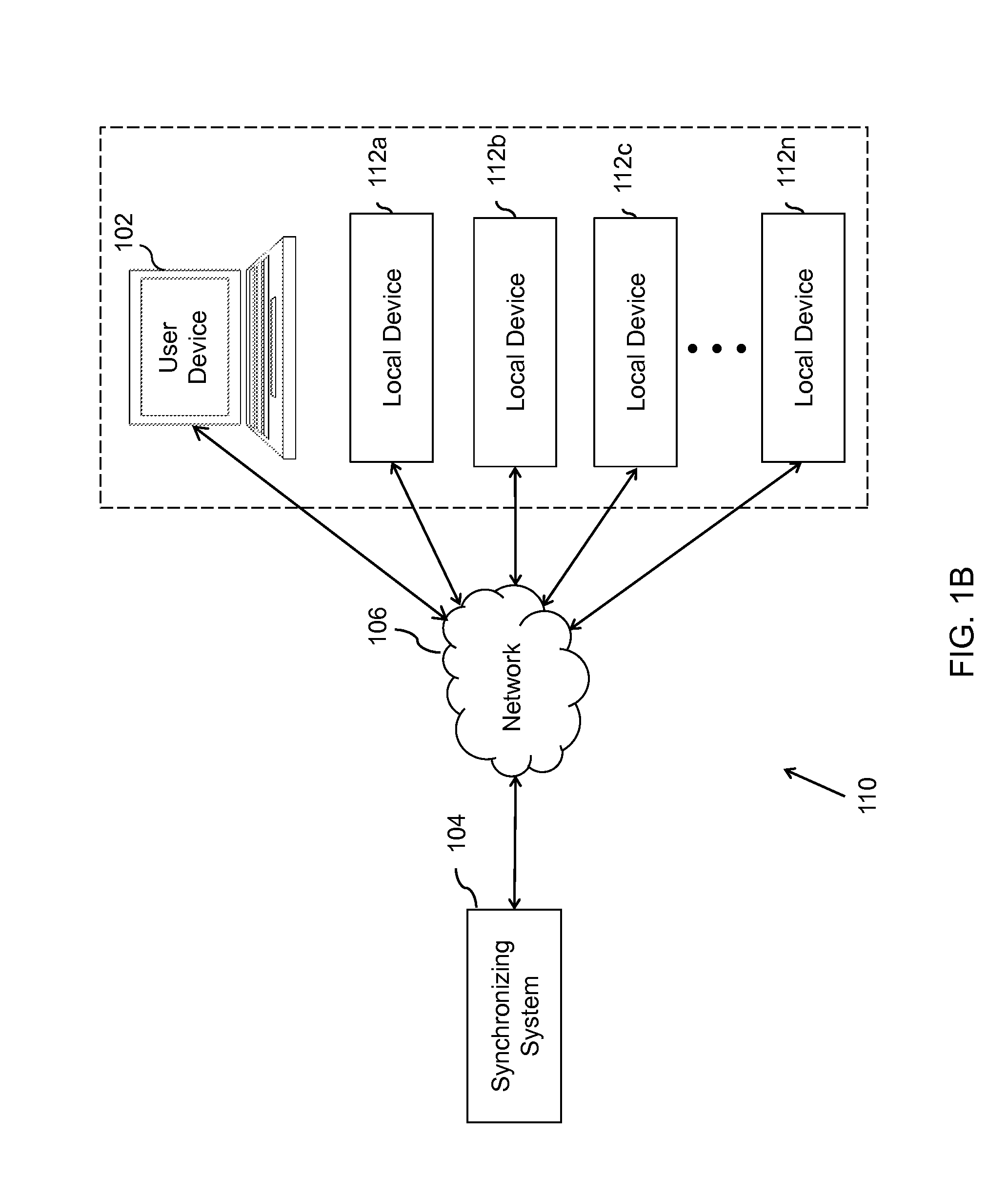 Systems and methods to duplicate audio and visual views in a conferencing system
