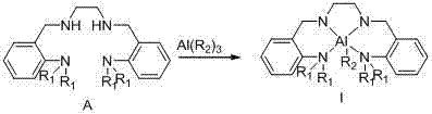 Four-chain amido anilino group ligand, aluminium compound of ligand, preparation method of ligand and application of ligand