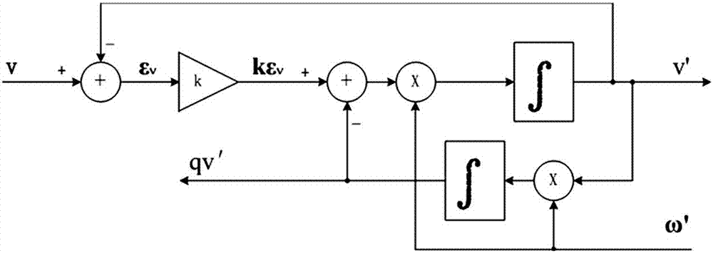 A three-phase digital phase-locked loop and phase-locked method