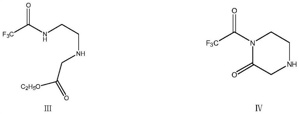 Green synthesis method of sitagliptin intermediate