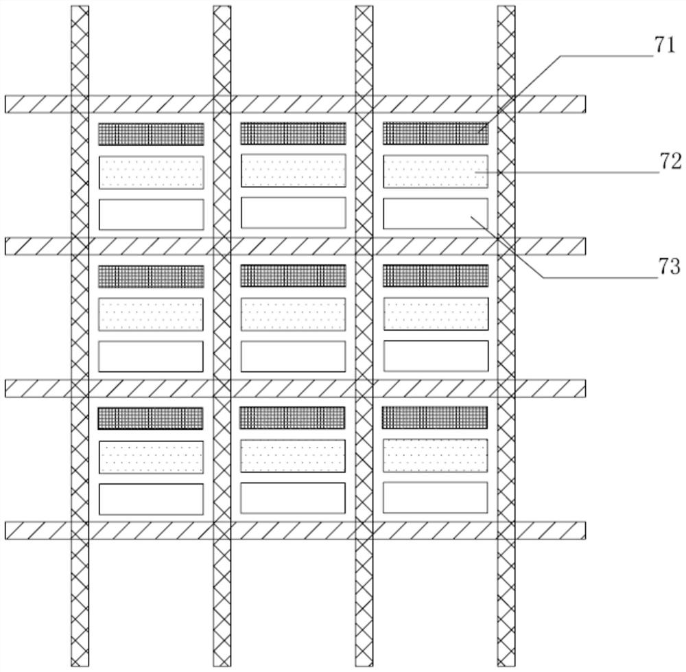 Display screens and display devices