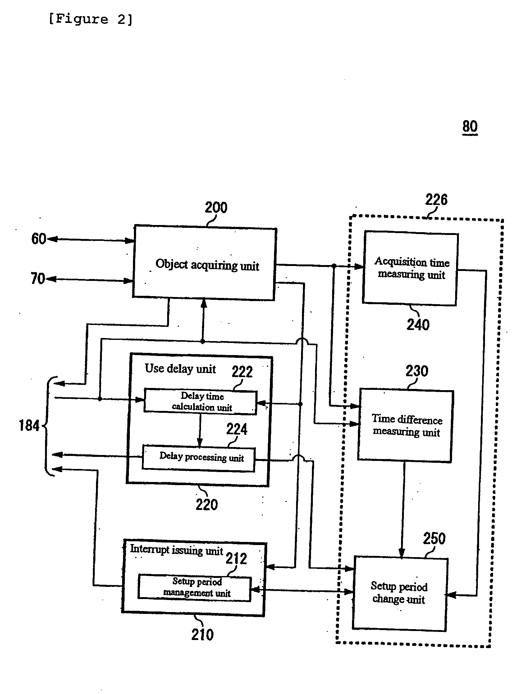 Method for data protection for removable recording medium