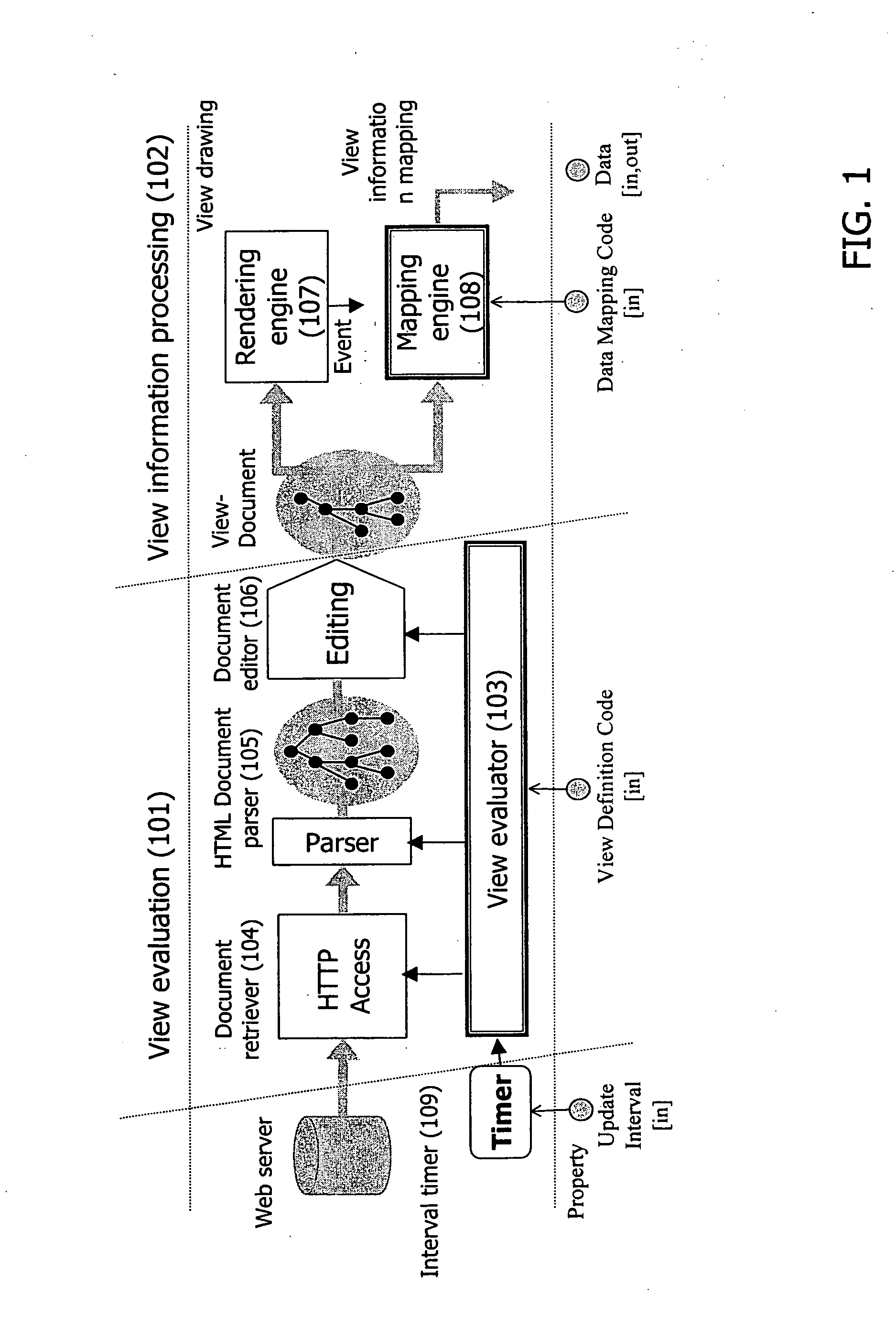 Method and apparatus for re-editing and redistributing web documents