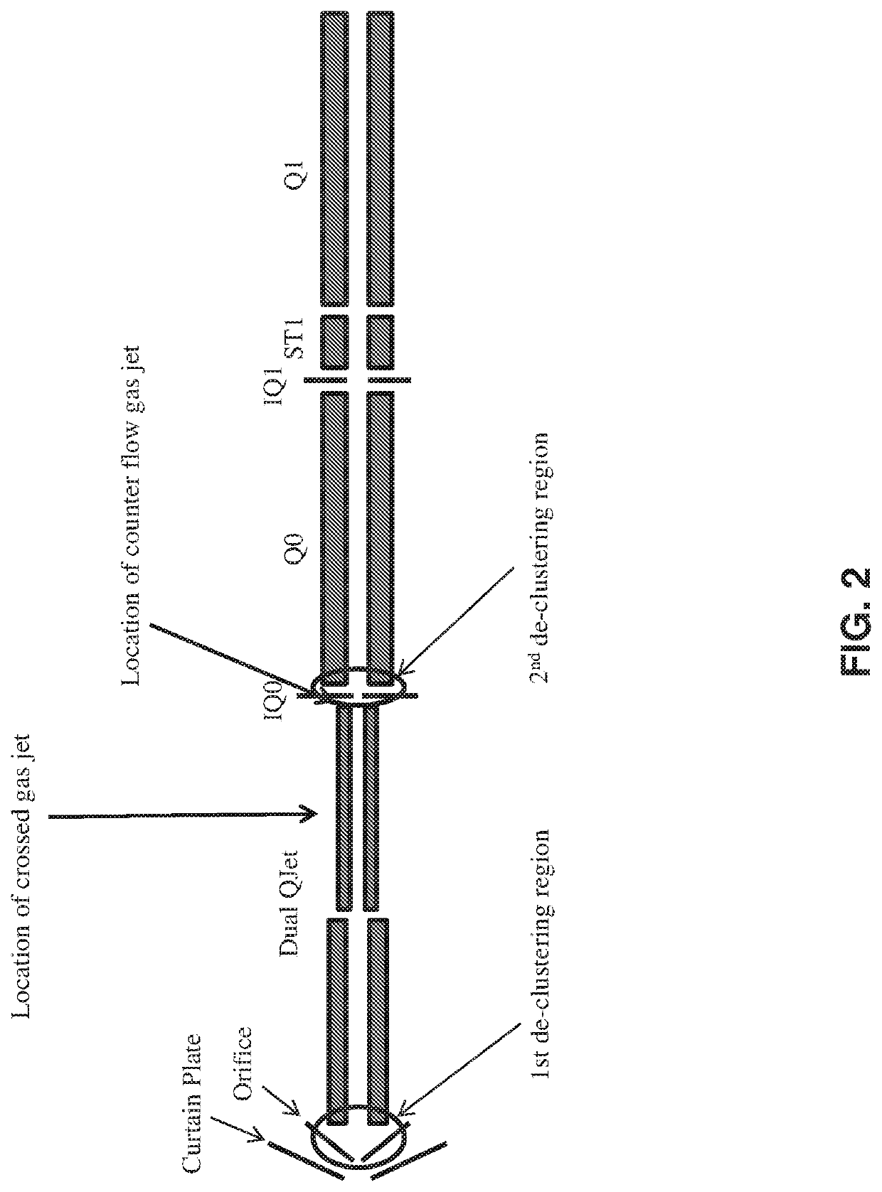 Apparatus and Methods for Reduced Neutral Contamination in a Mass Spectrometer