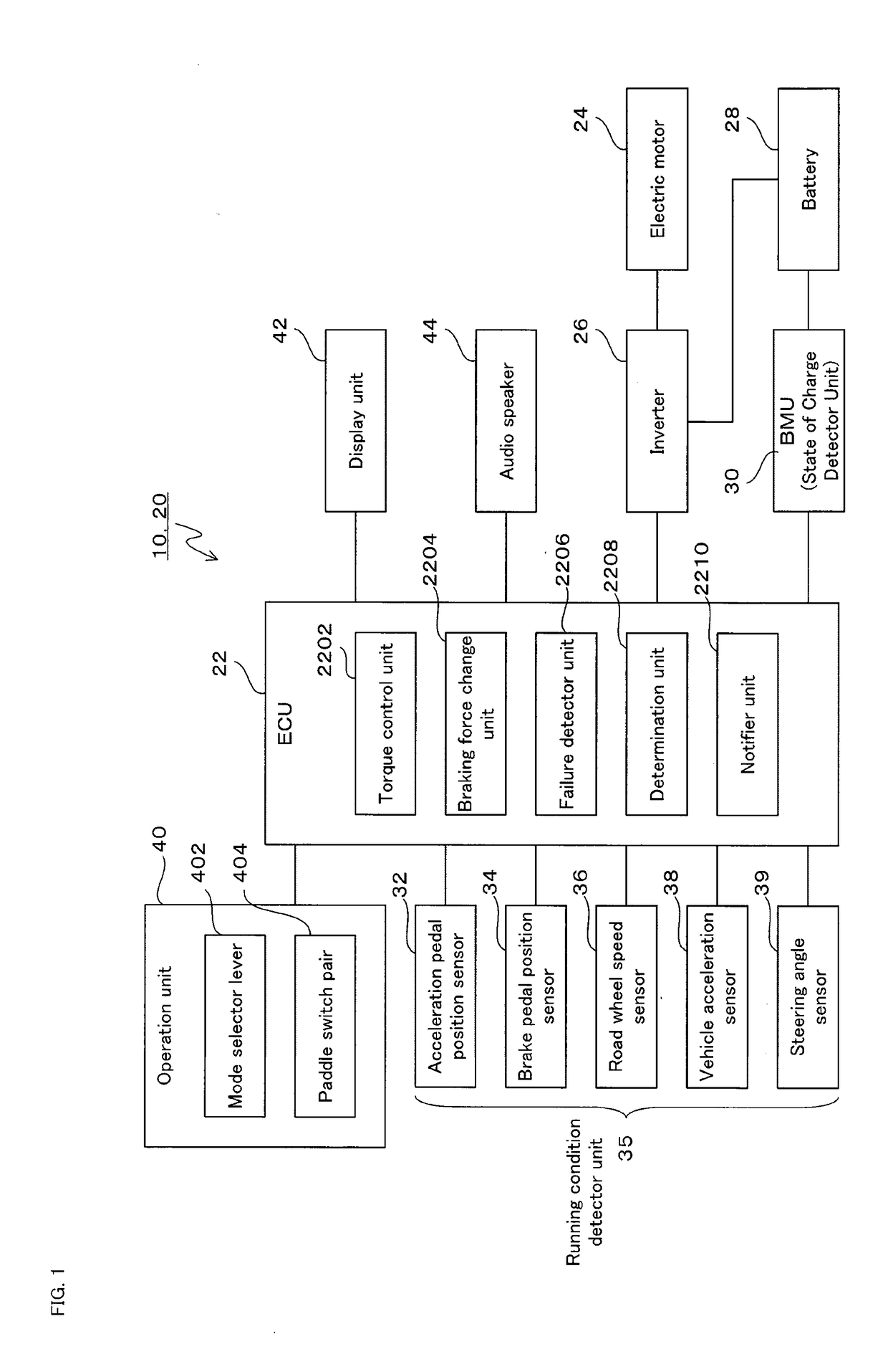 Regenerative braking control apparatus for electrically driven vehicle