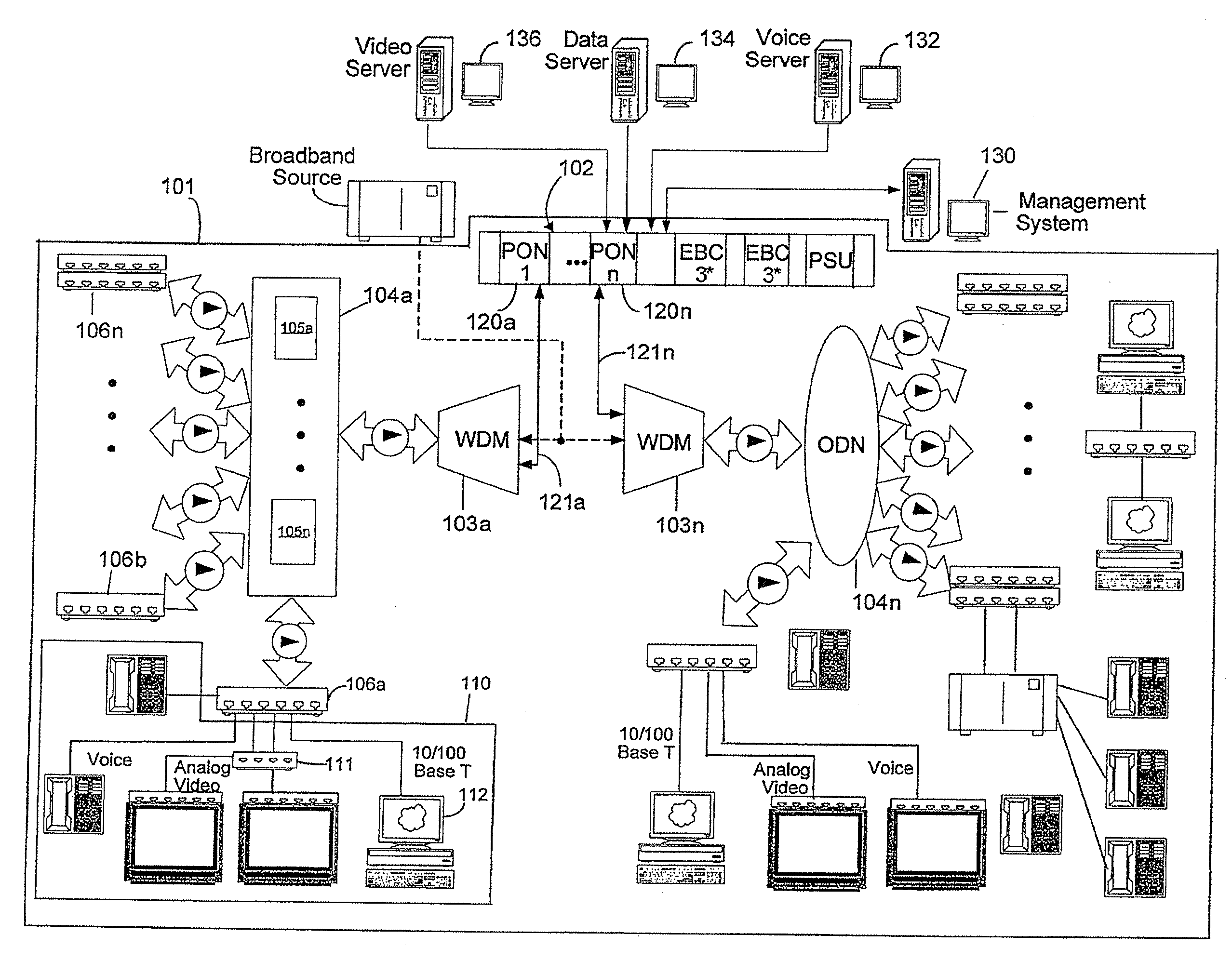 Max-min fair network bandwidth allocator