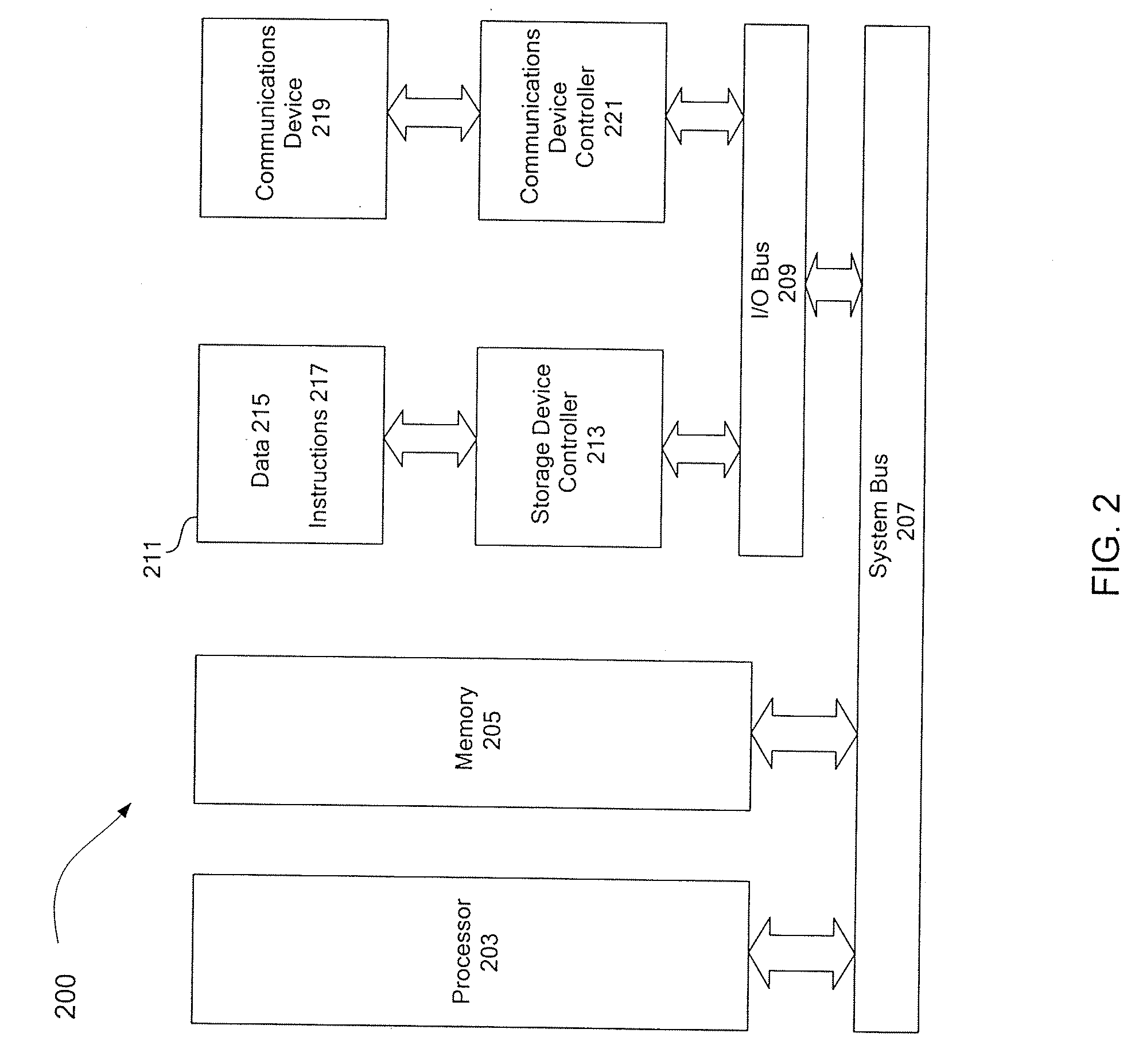 Max-min fair network bandwidth allocator